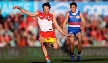 Squad named for match simulation with Western Bulldogs