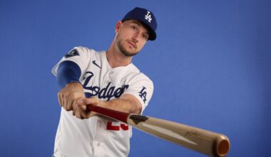 Ranking the Top 3 Offseason Moves for Every MLB Team