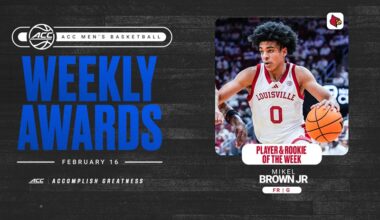 Louisville’s Brown Jr. Sweeps ACC Men’s Basketball Weekly Honors