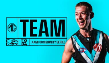 Selection: 26-player squad named for AAMI Community Series