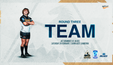 Brumbies keep winning formula in unchanged team for first home clash with Blues