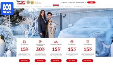 Tens of thousands of Budget Direct customers overcharged, ASIC alleges