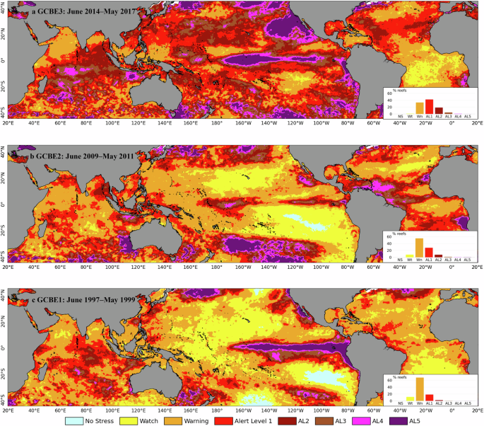 Severe and widespread coral reef damage during the 2014-2017 Global Coral Bleaching Event