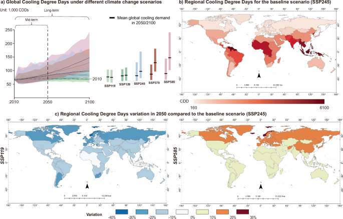 Rising Air-Conditioning Use Intensifies Global Warming