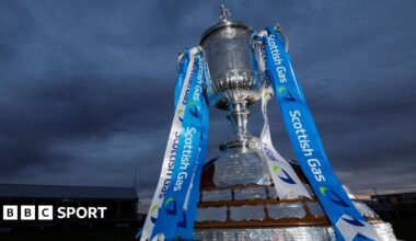 The Scottish Cup