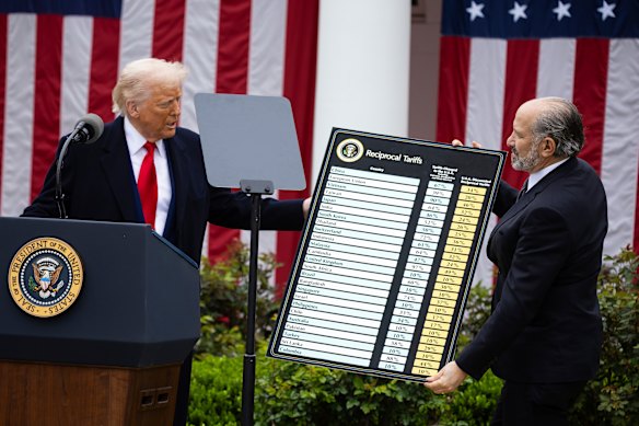 The Supreme Court struck down Trump’s “reciprocal tariffs” announced last April on what the president called “Liberation Day”.