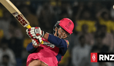 Cricket: Teenager's record 175 against England guides India to U19 World Cup