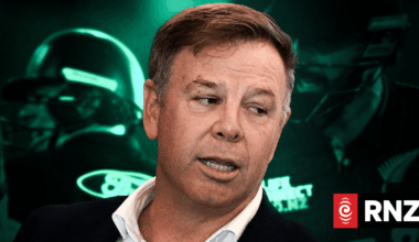 A CEO ousted, a board divided: What went wrong at New Zealand Cricket?