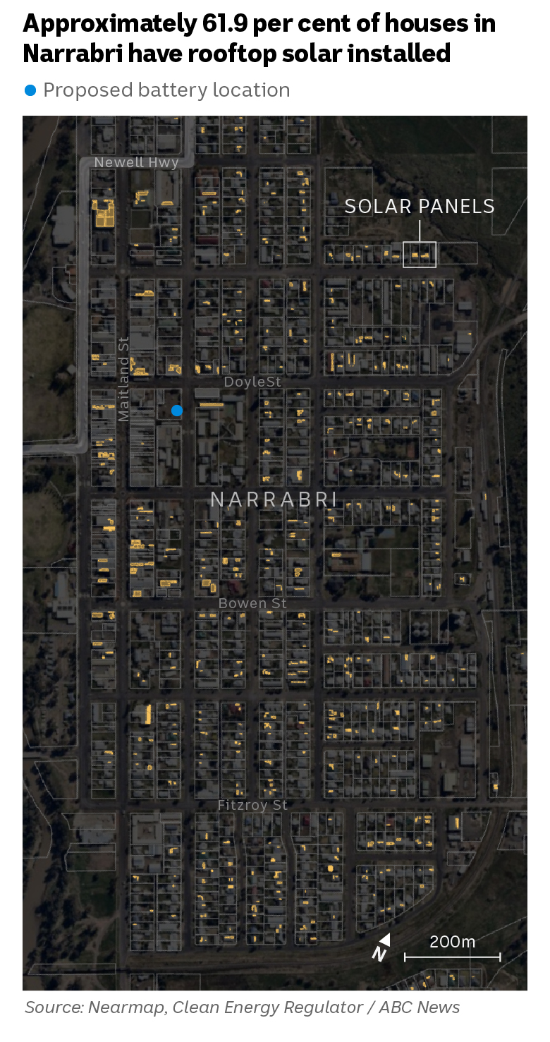 Aerial map view of Narrabri shows the prevalence of rooftop solar panels on many buildings (61.9%). 