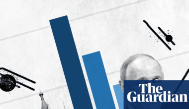 The Russian economy is finally stagnating. What does it mean for the war – and for Putin? | Russia