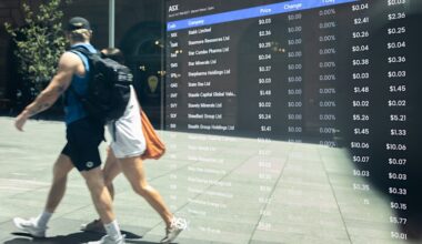 BHP results ahead, Wall Street closed, ASX set to rise