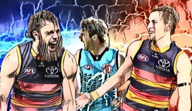 2026 Match Sim - Adelaide v Port Adelaide