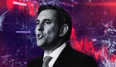 Australia now home to West's most out-of-control major economy four years after Jim Chalmers crowed that the ‘adults are back in charge’