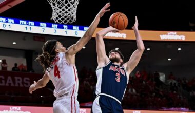 Arizona men's basketball racing toward Big 12 title