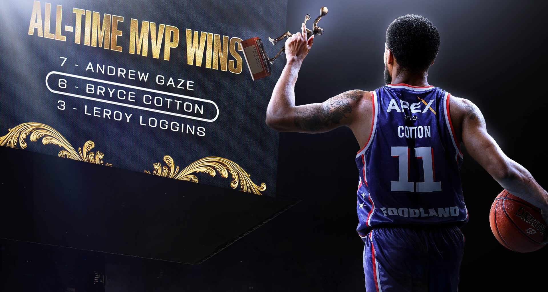 Back-to-back-to-back: Bryce Cotton claims NBL26 MVP Award