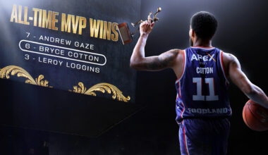 Back-to-back-to-back: Bryce Cotton claims NBL26 MVP Award