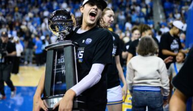Big Ten women's basketball weekly recap | Penn State Basketball News