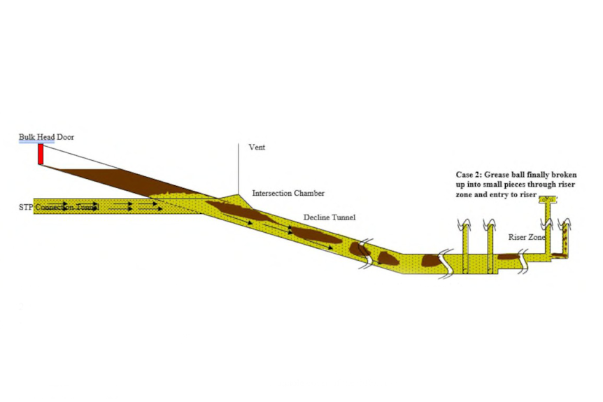 An illustration shows a blocked outfall tunnel.