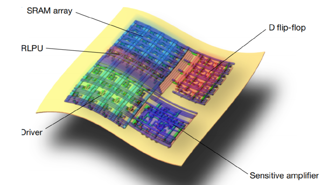 Chinese researchers pioneer flexible chip design for next-generation wearables - news.cgtn.com