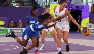 Nations confirmed for 3x3 Basketball at Glasgow 2026