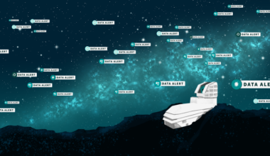 Rubin Observatory Launches Real-Time Sky Monitor