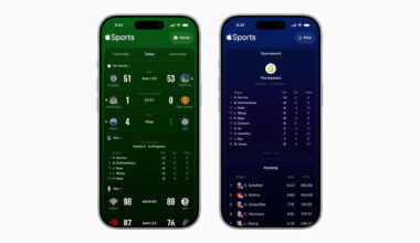 Apple Sports Adds Golf To Its Lineup