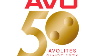 AVOLITES CELEBRATES 50! — CX Network
