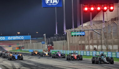 F1 testing cancelled due to Middle East safety concerns