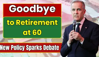 Canada Retirement Age 2026