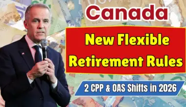 Canada Retirement Rules 2026