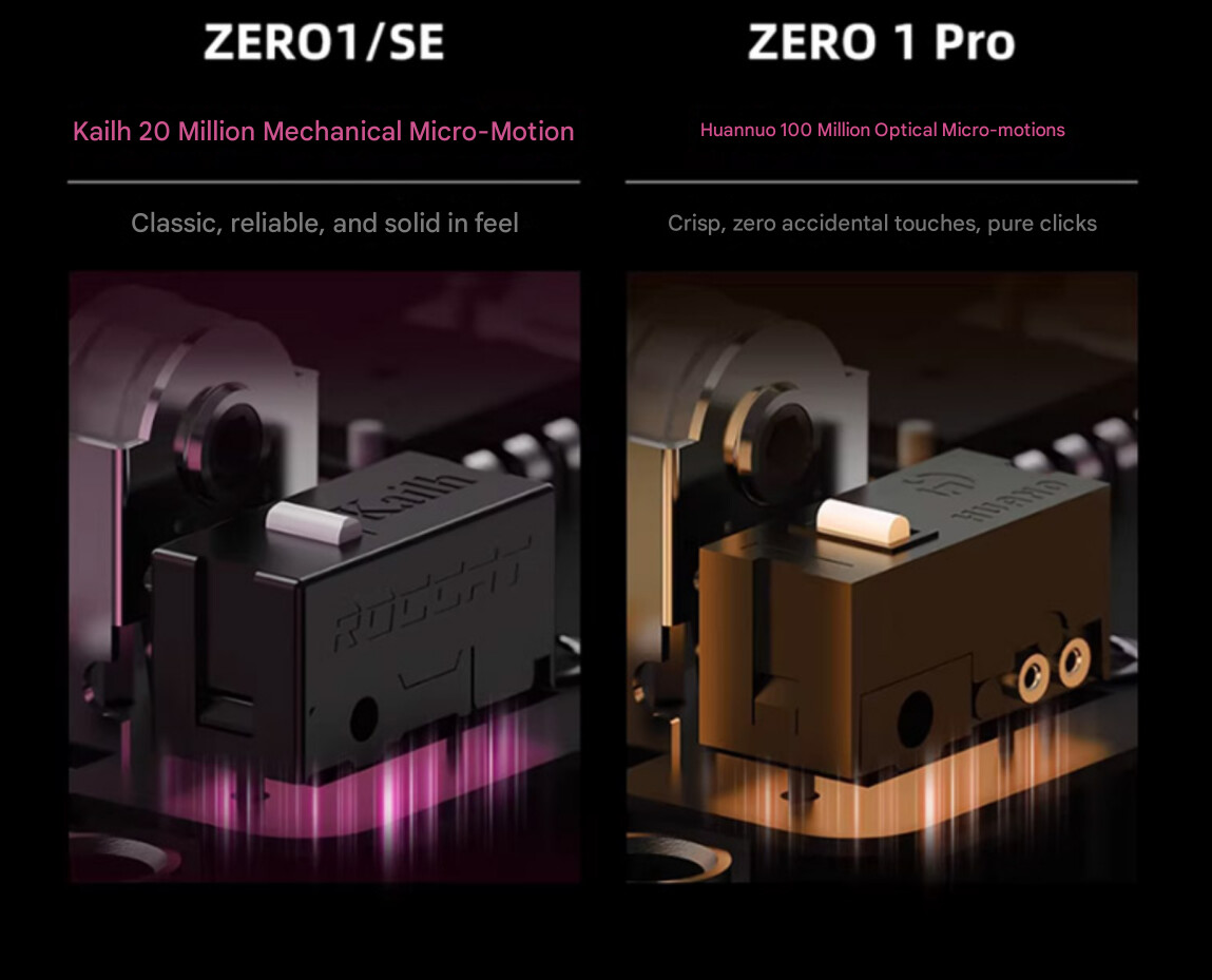 Huano Optical Mouse Switches Make Appearance in $6 Chinese Gaming Mouse