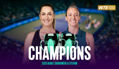 Dabrowski and Stefani win Dubai for first title together since 2022