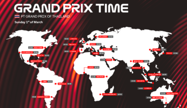 TIME SCHEDULE: Thai GP