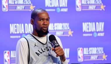 NBA All Star Quiz 2025-2026