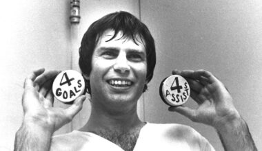 The NHL’s long and surprisingly weird history of players scoring 8 points in a game