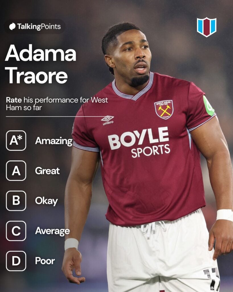 A graphic asking West Ham fans to grade Adama Traore's performance so far.