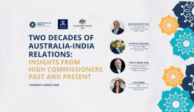 Two Decades of Australia India Relations: Insights from High Commissioners Past and Present
