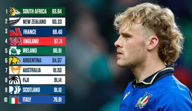 Big jumps and falls on the line in the Six Nations