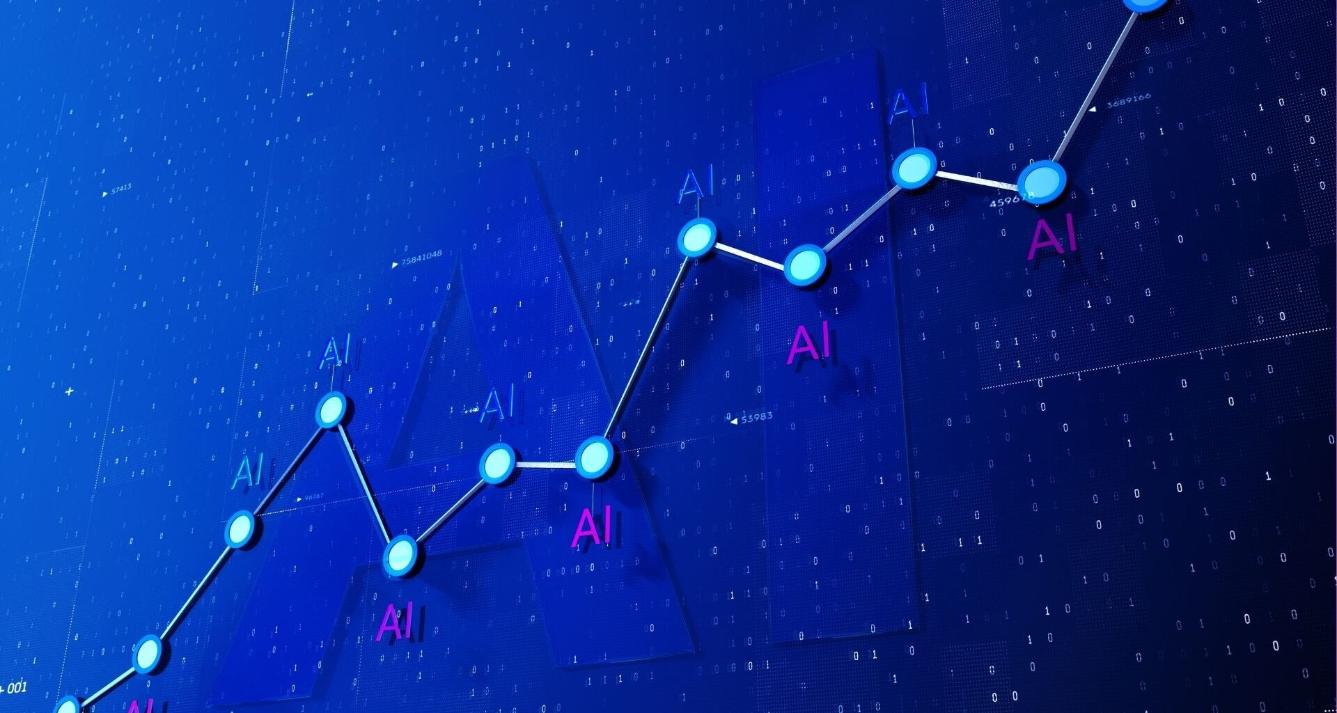 AI productivity graph