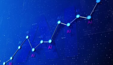 AI productivity graph