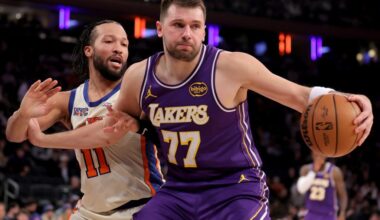 NBA Point Guards Pyramid In The 2025-26 NBA Season