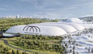 Indoor Golf Course, Megalodome Golf