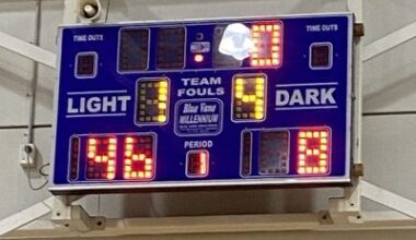 Not Bad Thanks Basketball Club – ‘Giving it heaps’