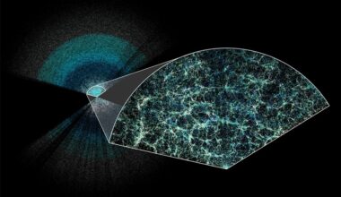 DESI 3D map of the universe from the first data release. Credit - Claire Lamman/DESI collaboration; custom colormap package by cmastro