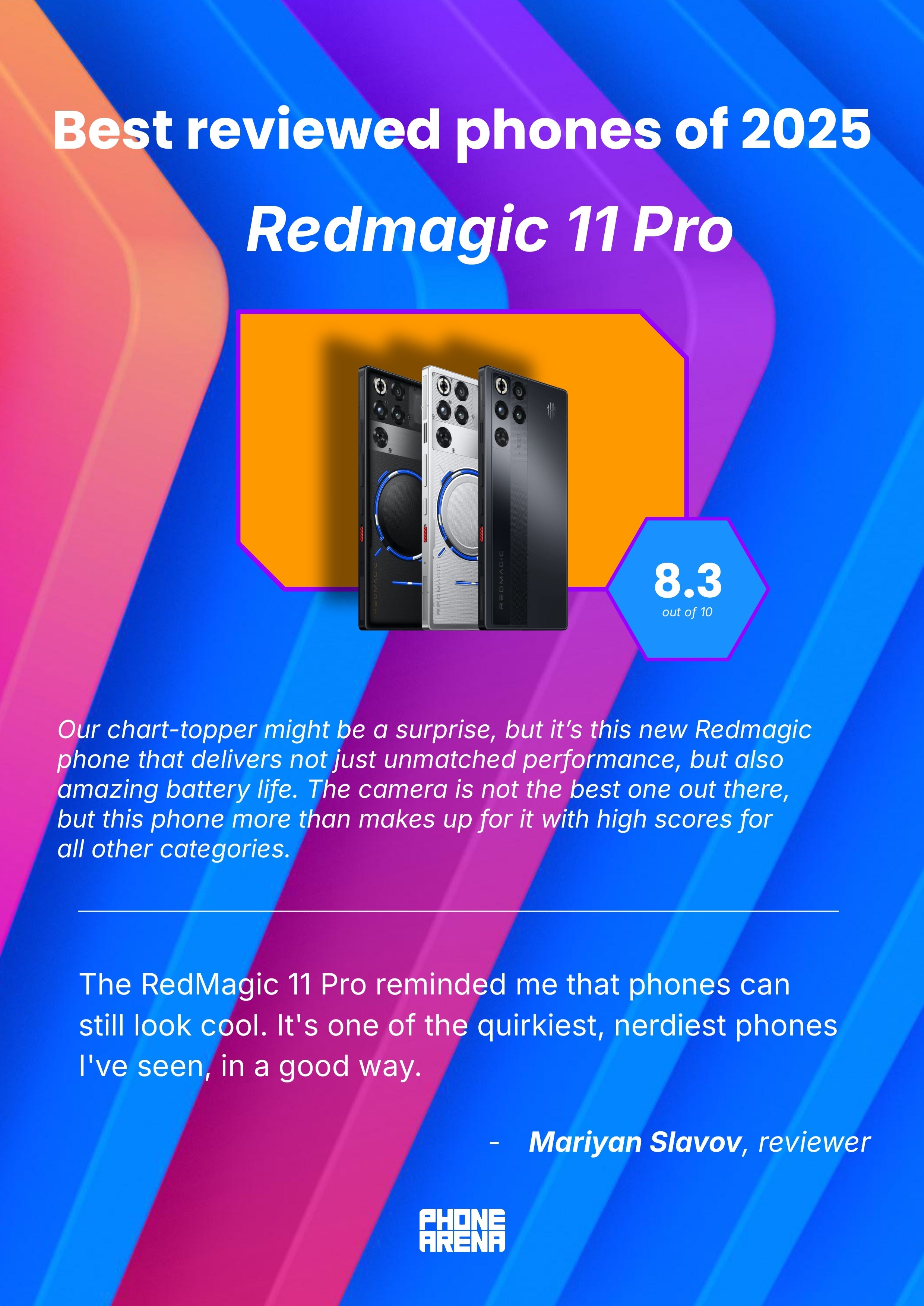 PhoneArena Wrapped 2025: your year in tech, decoded