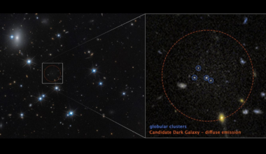 Hubble telescope discovers rare galaxy that is 99% dark matter