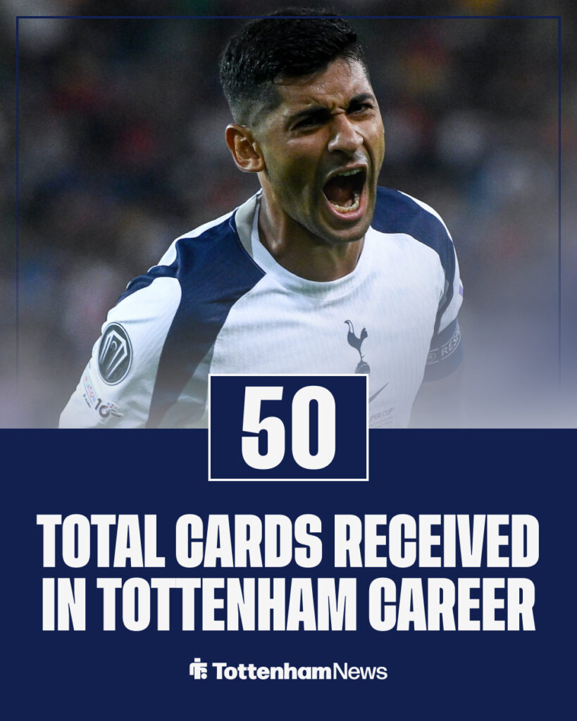 Cristian Romero cards received