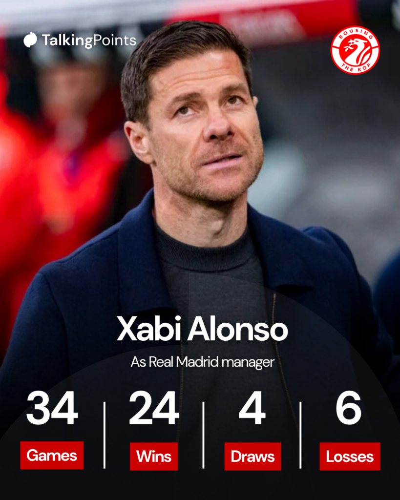 Xabi Alonso pictured during Real Madrid's La Liga match against Real Betis at the Bernabeu (Credit: Getty Images/Alberto Gardin/NurPhoto).