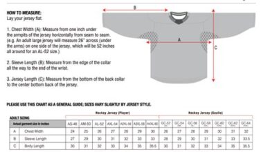 Score Big: Your Guide To USA NHL Hockey Jerseys