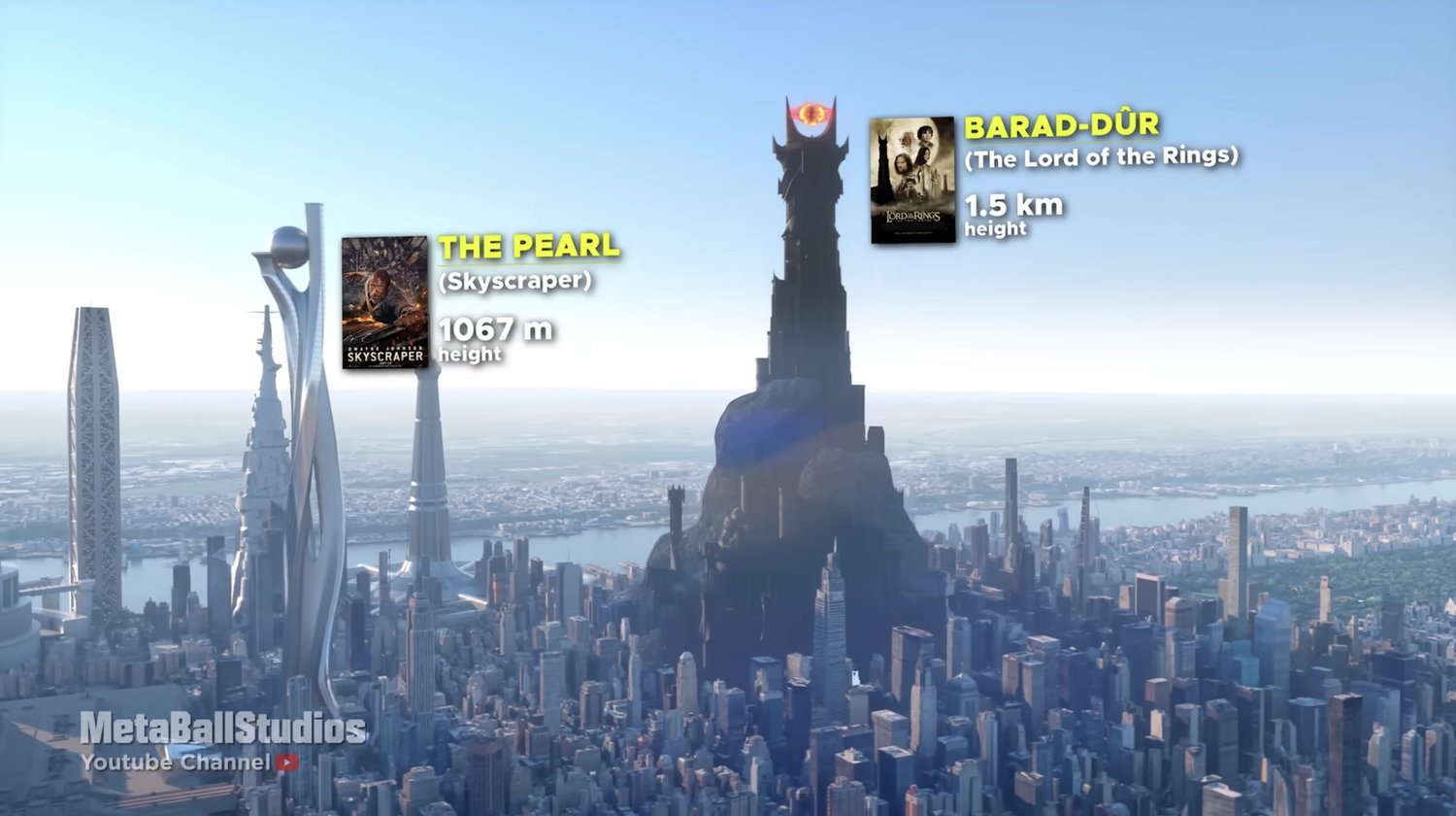 This Size Comparison Video Puts Fiction’s Biggest Buildings in Perspective — GeekTyrant